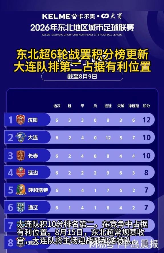 杜峰也没想到，在清华附中读书的儿子，如今15岁就开始为自己争光