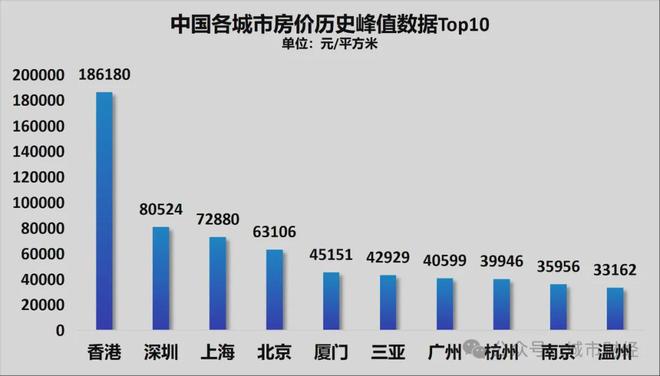 王室专家：知情人称王子兄弟已经完了，威廉恨他弟弟，鄙视他弟弟