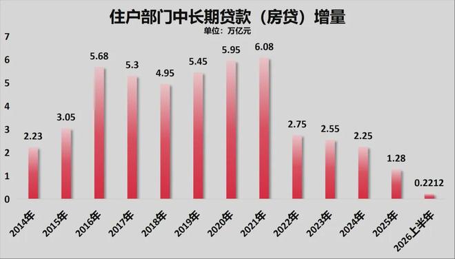 王室专家：知情人称王子兄弟已经完了，威廉恨他弟弟，鄙视他弟弟